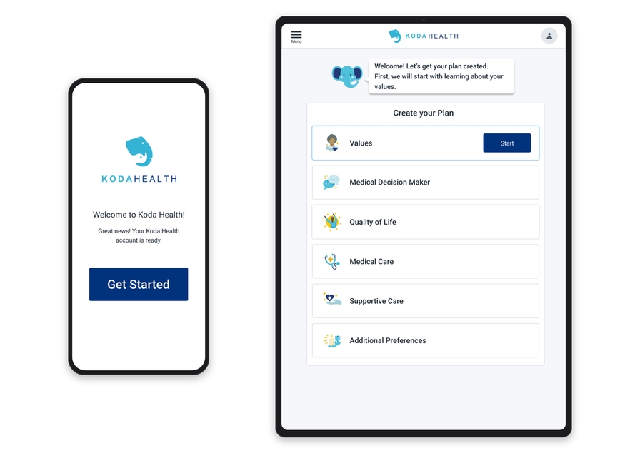 Account-ready email next to the Koda Health home screen listing each part of your care plan